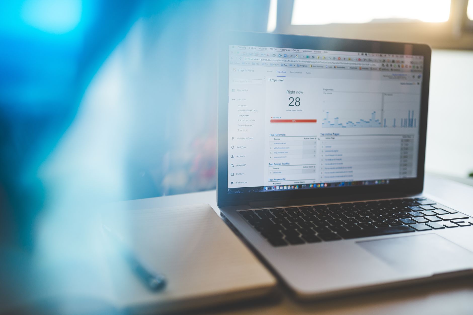 Marketing Analytics Dashboard for How to Structure Your Meta Ads Campaigns