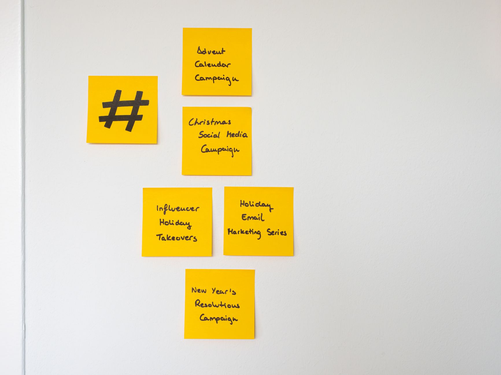 Influencer marketing strategy planning board for D2C brands in India