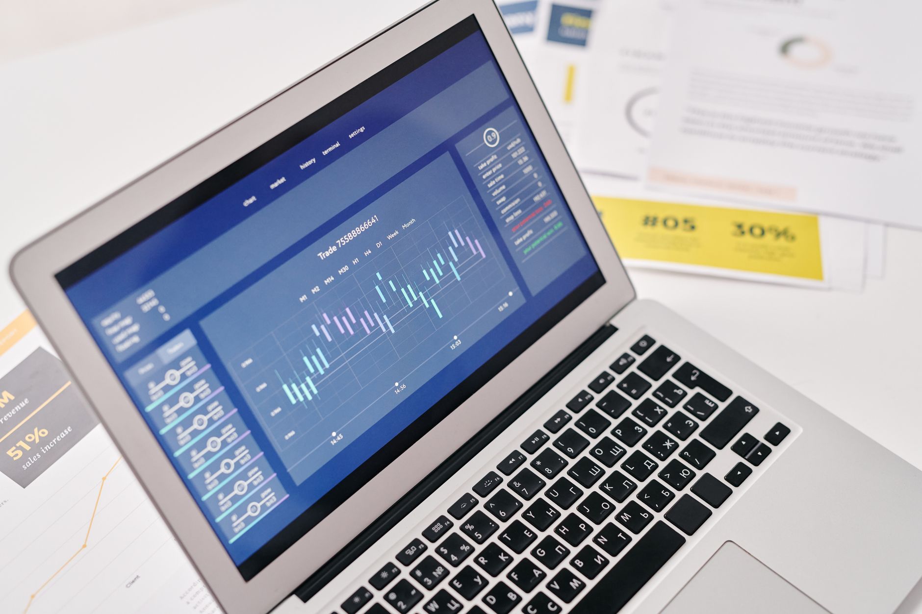 Open laptop showing GA4 analytics dashboard with financial graphs for D2C ecommerce brand