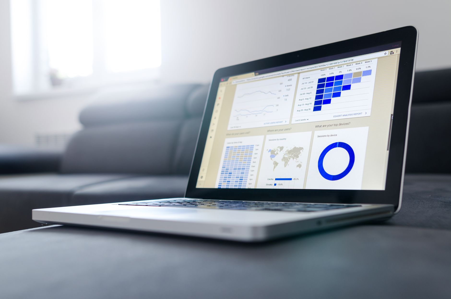 Ecommerce analytics and sales data dashboard on laptop for D2C brand performance tracking