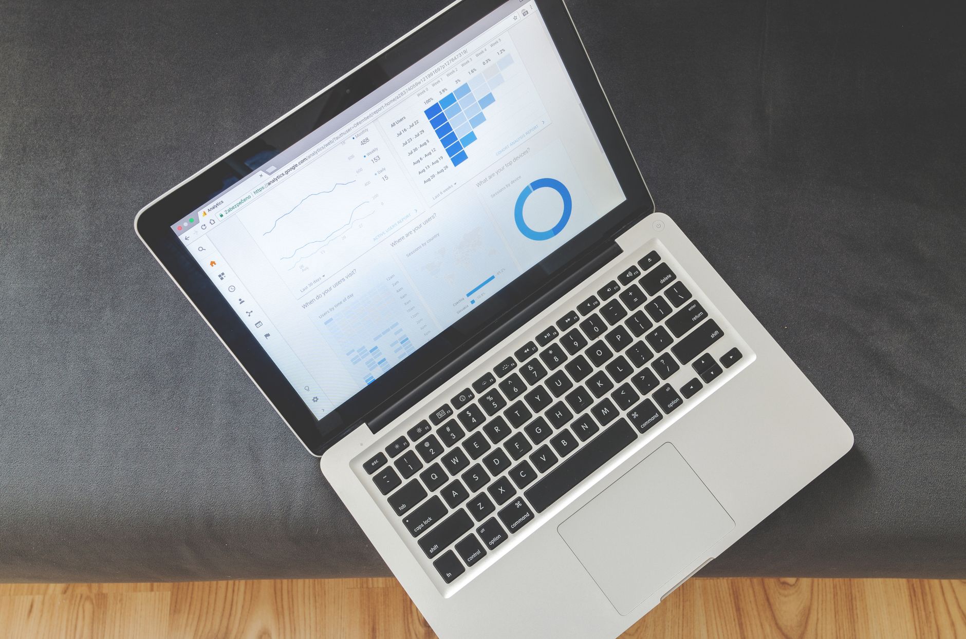 Laptop showing data analytics dashboard for ecommerce optimization